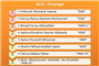 Grade 2 Orange